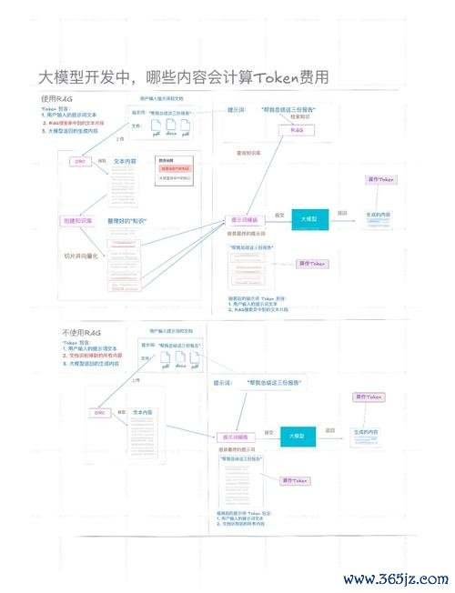 组合策略包括_组合策略是什么意思_通过imToken官网获取多种投资组合策略