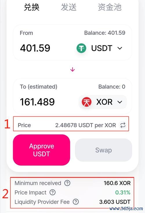 参与备案项目技术人员一览表_参与DeFi项目：如何使用imToken钱包APP_参与项目